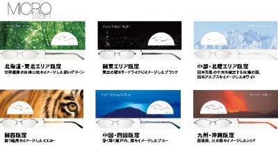 クミロチタン