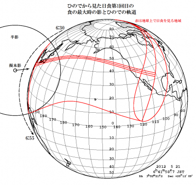 JAXA