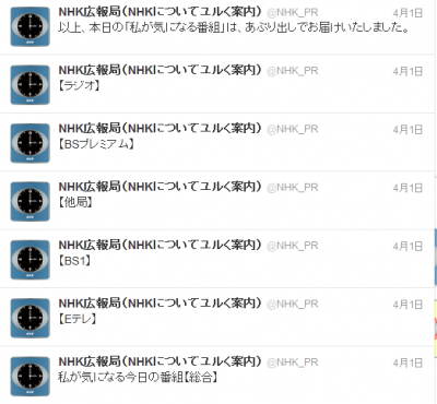 糸井重里