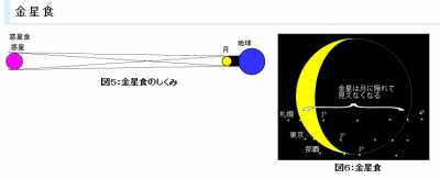 国立天文台