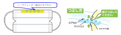 メントールマスク