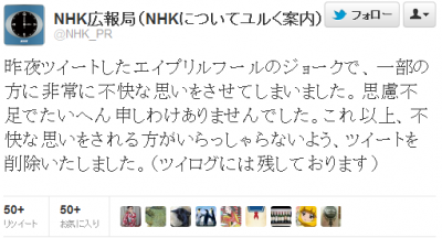 糸井重里