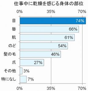 トレンド総研