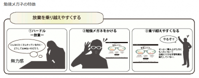 勉強
