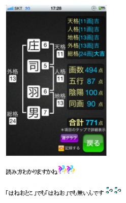 虎之助