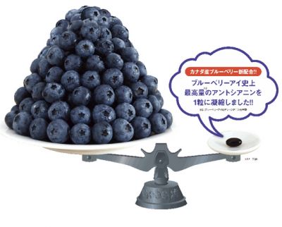 ブルーベリーアイ