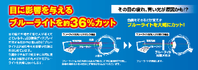 パソコンメガネ