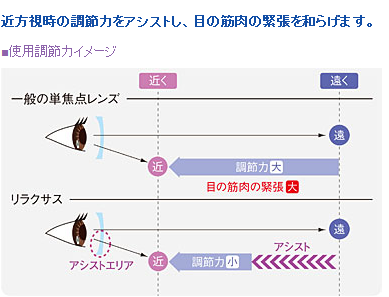 ベルーナ リラクサス