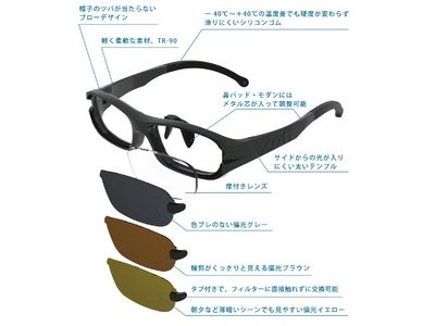 ゾフ