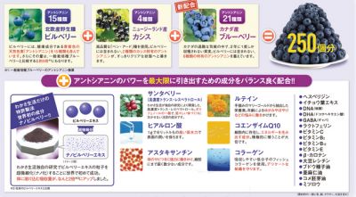 ブルーベリーアイ