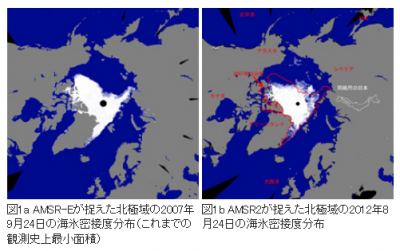 北極海