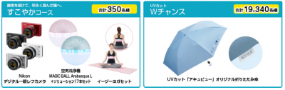 ワンデーアキュビュー