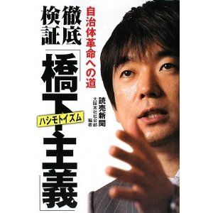 政治アンケート