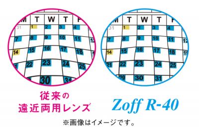 遠近両用レンズ