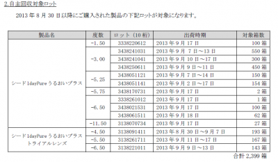 シード自主回収