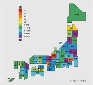 ＮＴＴタウンページ株式会社