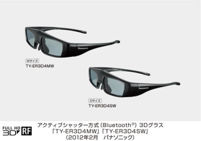 パナソニック