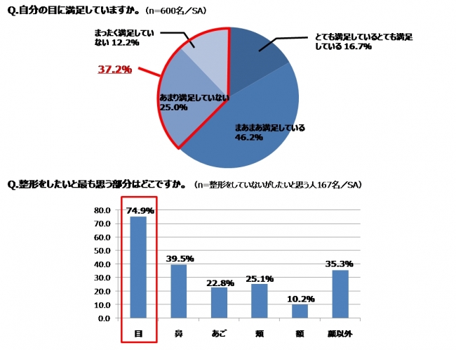 つけまつげ