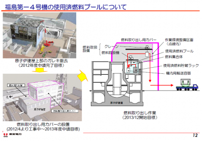 4号機