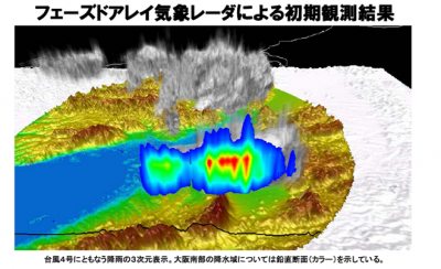 ゲリラ豪雨