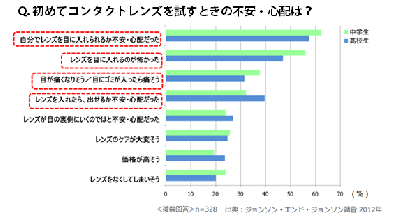 橋本愛