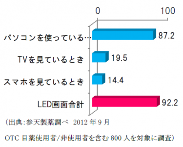 サンテPC