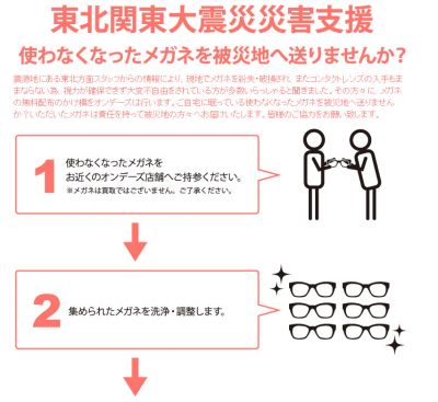 オンデーズ