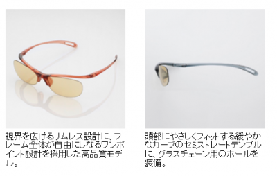 ブルーライト対策用メガネ