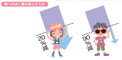 環境省